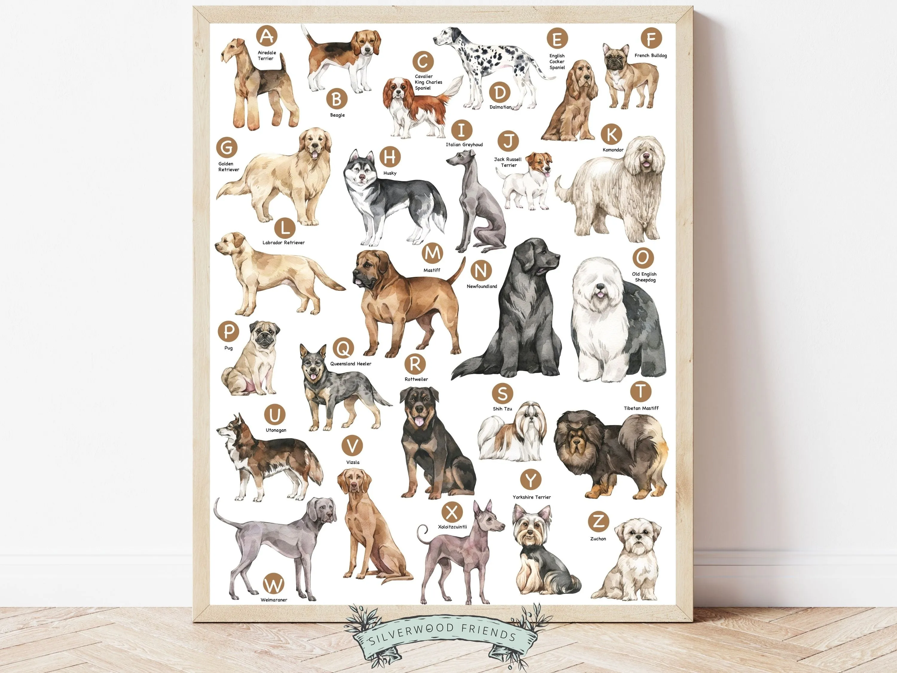 Dog Breed Alphabet Poster