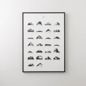 Mountains ABC Print